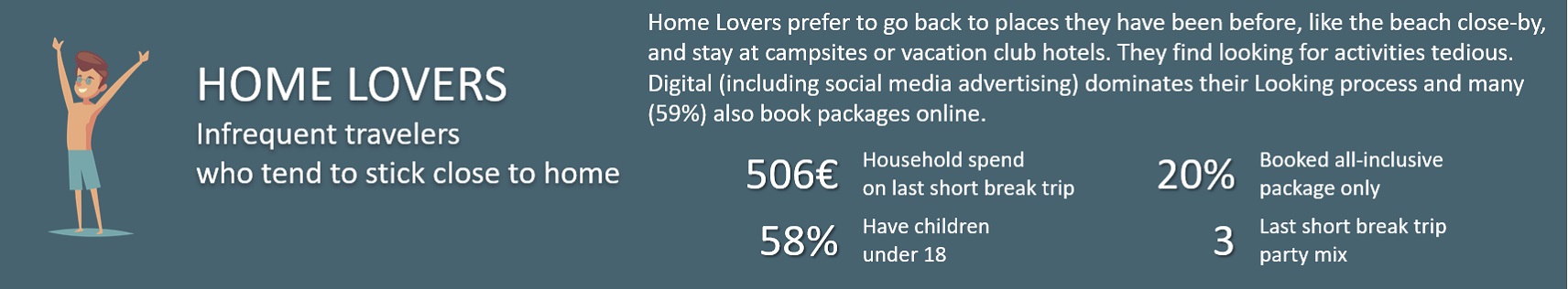 Consumer-journey-strategic-research-home-lovers