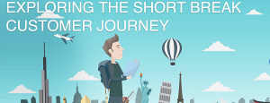 Exploring the short break customer journey