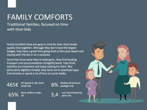 Illustration of Family Comforts, one segments of short break customer journey